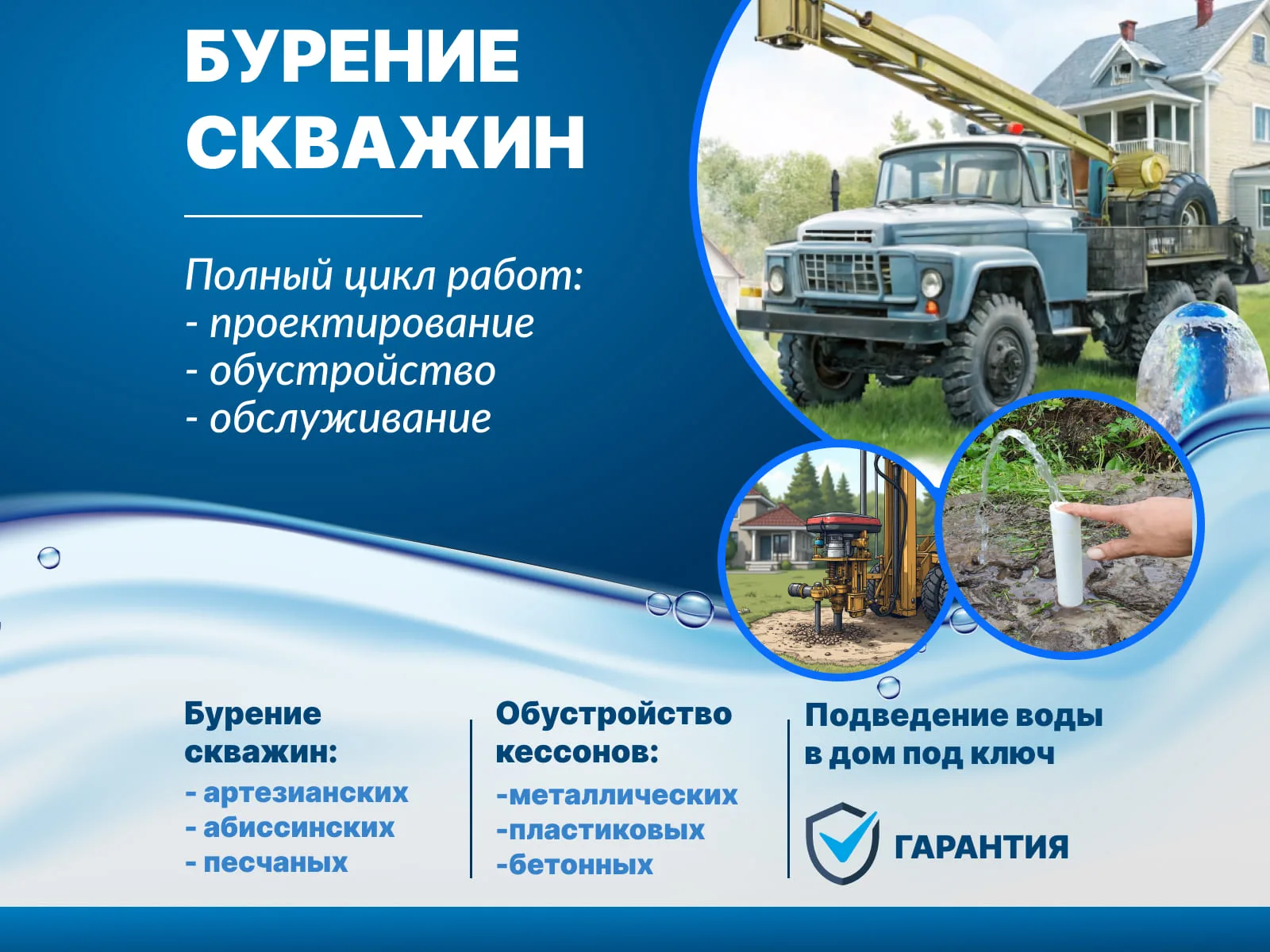 Бурение скважин: рекламный баннер ниши на Авито