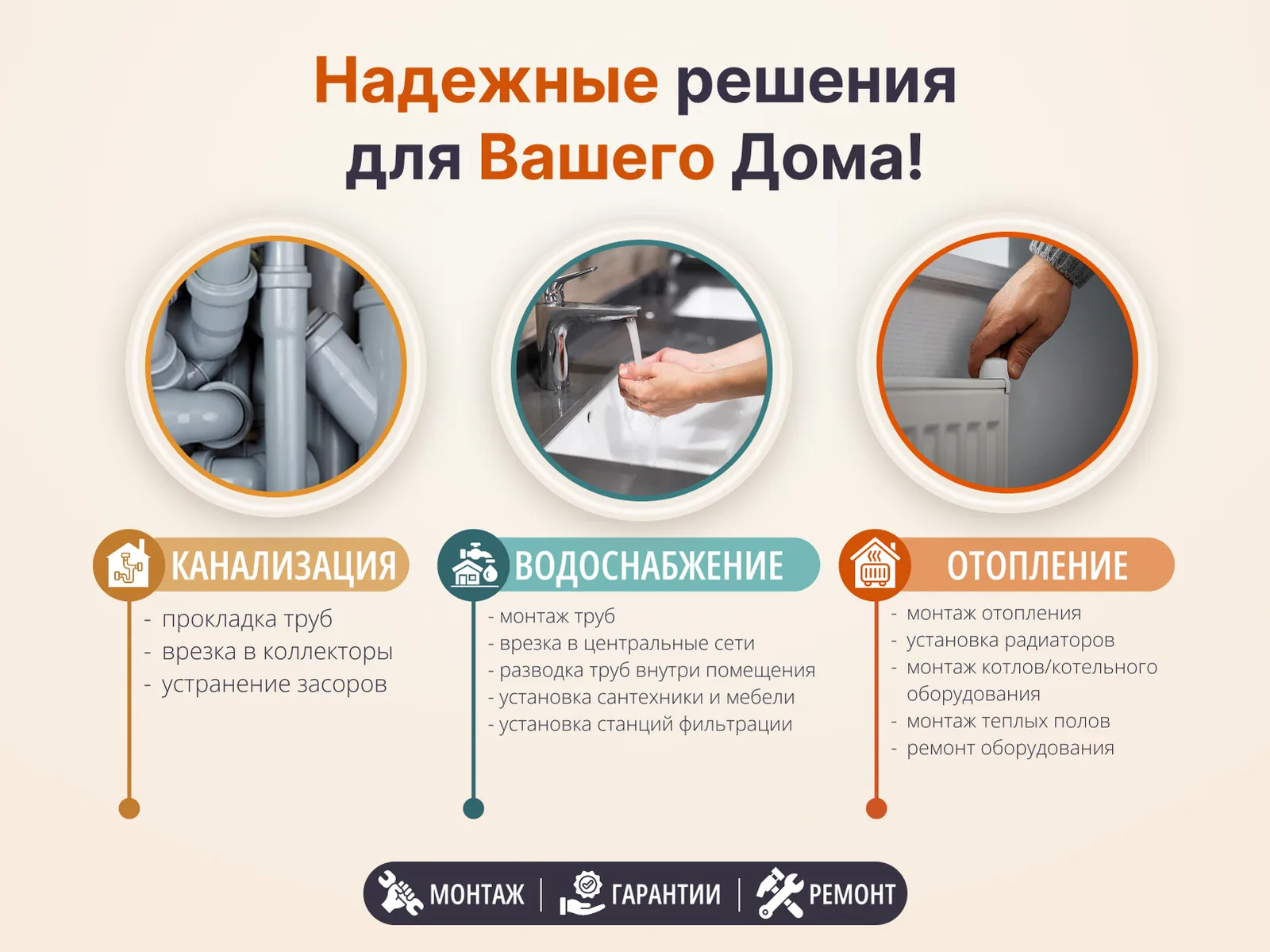 Услуги сантехника: рекламный баннер ниши на Авито
