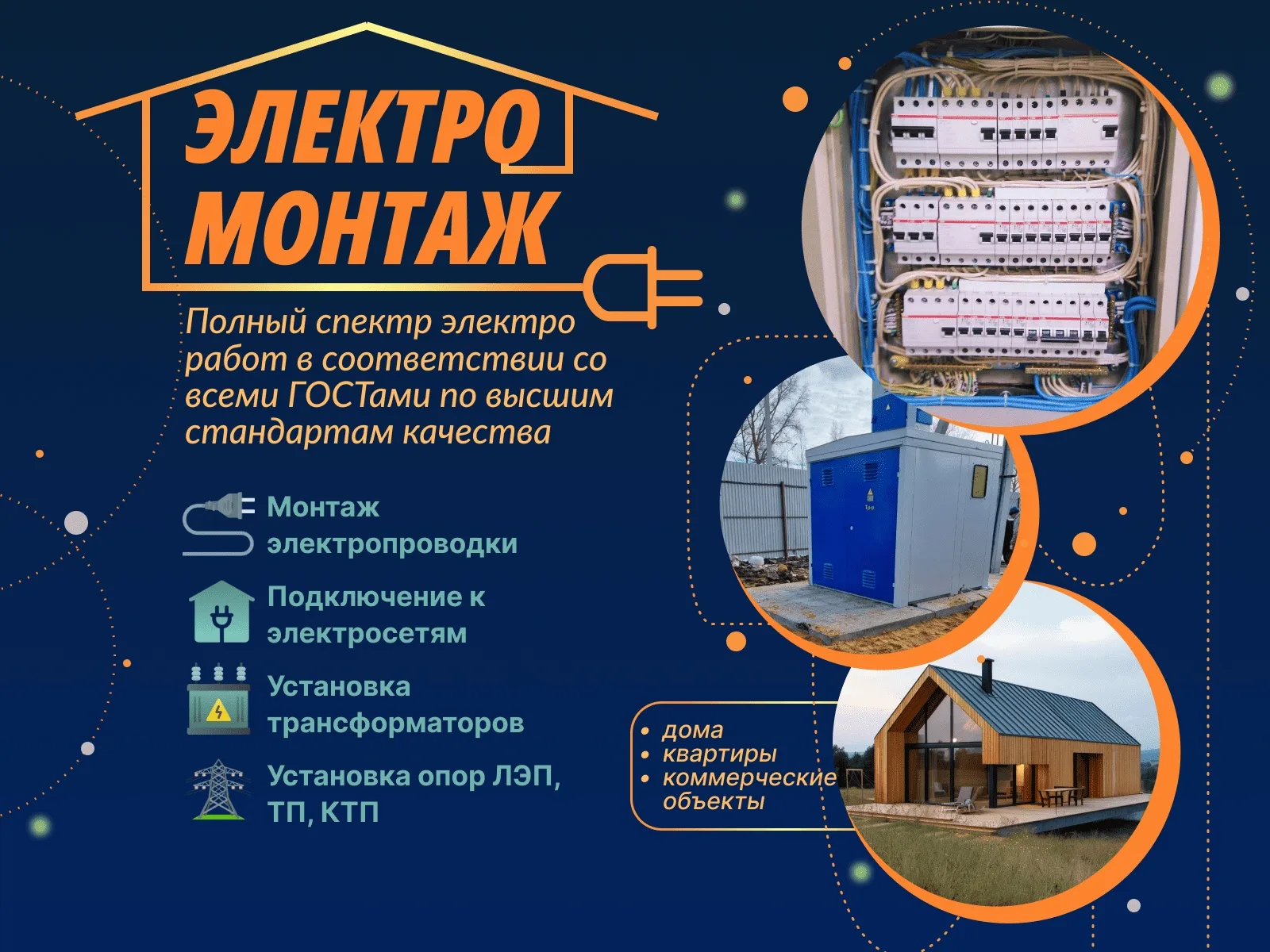 Услуги электриков: рекламный баннер ниши на Авито