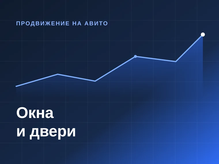 Окна и двери — продвижение на Авито